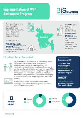 3iS_2020_Snapshot_Bangladesh_WFP_ENG